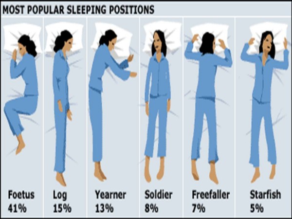 sleep positions