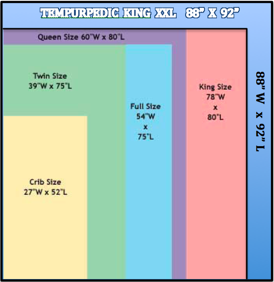 Tempur Pedic Mattress Size Chart